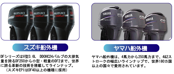 船外機 船外機